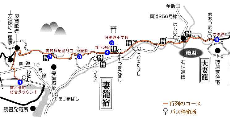 文化文政風俗絵巻之行列のコース