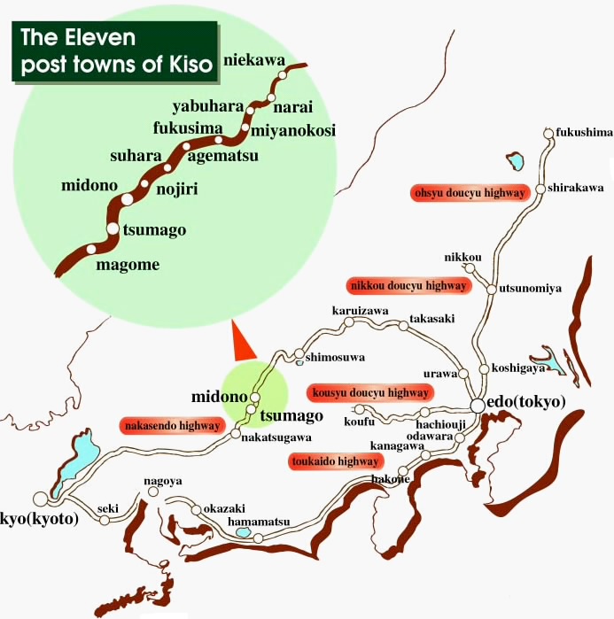 The Five Old Highways and Old Nakasendo