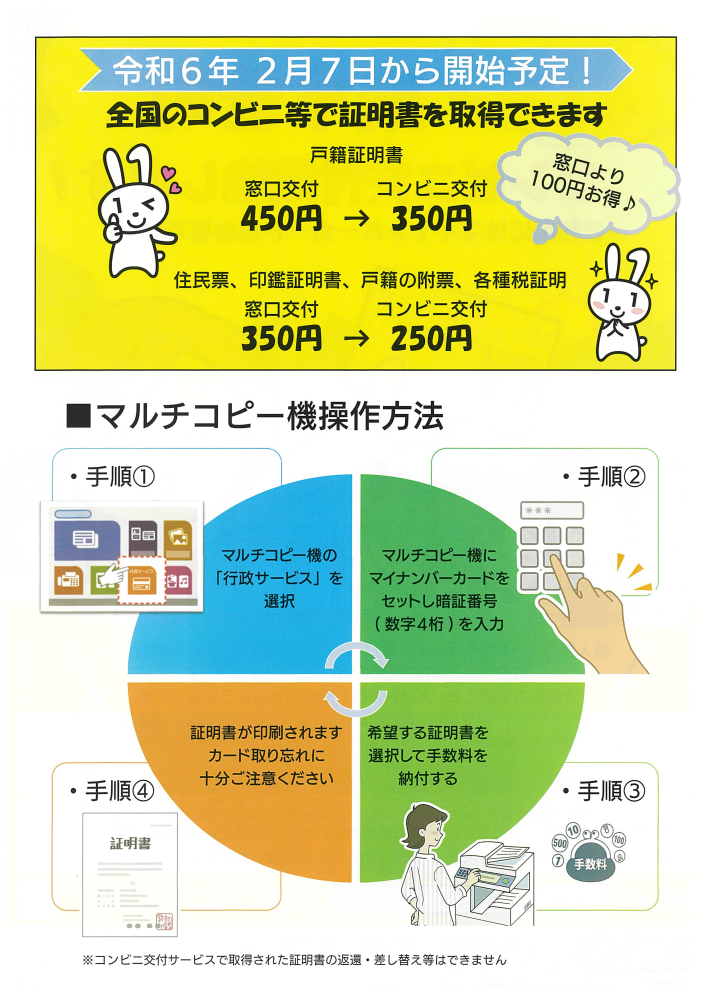 全国のコンビニで新しいコピー機の利用方法と料金についての案内が掲載されたポスター。