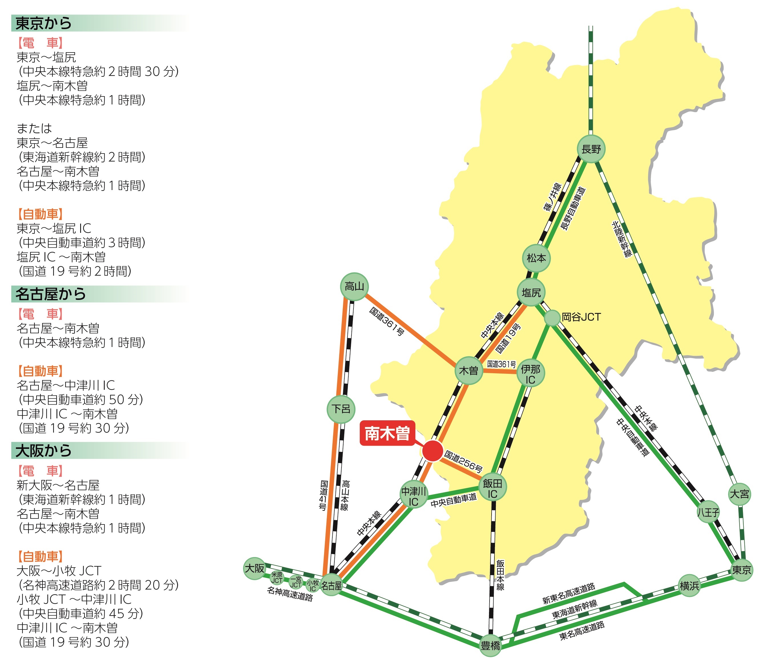 南木曽町へのアクセス