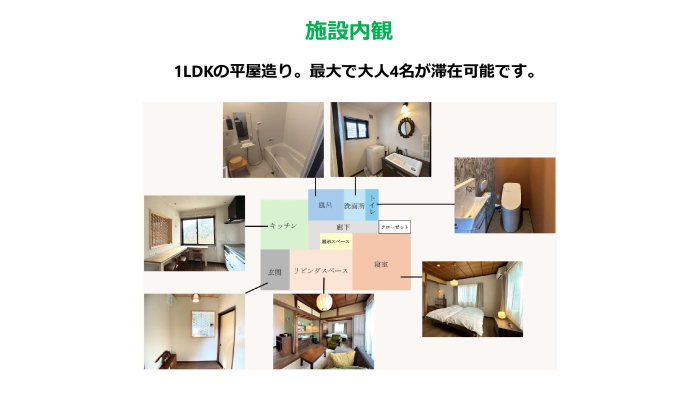 1LDKの間取り図と各部屋の写真を示しており、最大で大人4名が滞在可能です。
