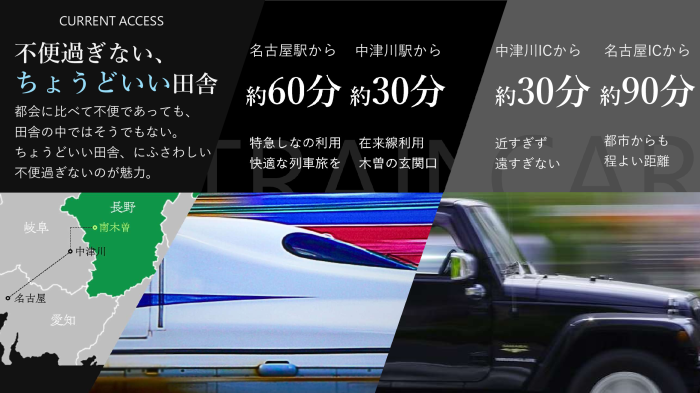 不便さを解消するサービスの概要を示した画像で、移動時間やサービス内容が記載されている。