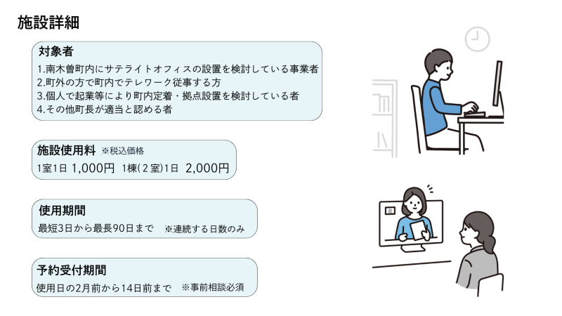 左側に施設詳細の見出しと対象者 利用料 使用期間 予約受付期間などの説明文が並び右側にパソコンを使う人のイラストが上下に配置されている画像